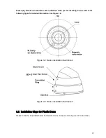 Preview for 20 page of Security Camera King IPOD-EL2IRE User Manual