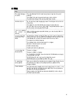 Preview for 26 page of Security Camera King IPOD-EL2IRE User Manual