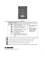 Preview for 9 page of Security Camera King IPPTZ-EL2MPL12X-Mini-F Operation Manual