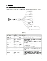 Предварительный просмотр 17 страницы Security Camera King IPVD-EL3MPIR Series User Manual