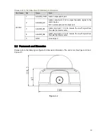 Предварительный просмотр 18 страницы Security Camera King IPVD-EL3MPIR Series User Manual