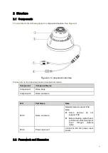 Preview for 12 page of Security Camera King IPVD-EL3MPIR100 User Manual