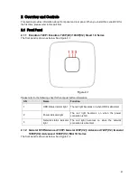 Preview for 52 page of Security Camera King ME-1080-V2 User Manual