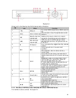 Preview for 53 page of Security Camera King ME-1080-V2 User Manual