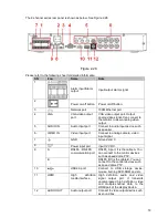 Preview for 68 page of Security Camera King ME-1080-V2 User Manual