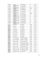 Preview for 230 page of Security Camera King ME-1080-V2 User Manual