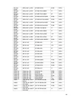 Preview for 231 page of Security Camera King ME-1080-V2 User Manual