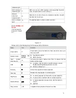 Preview for 45 page of Security Camera King NVR-EL-32 Manual