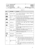 Preview for 51 page of Security Camera King NVR-EL-32 Manual