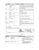 Preview for 53 page of Security Camera King NVR-EL-32 Manual