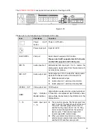 Preview for 69 page of Security Camera King NVR-EL-32 Manual