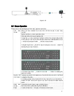 Preview for 74 page of Security Camera King NVR-EL-32 Manual