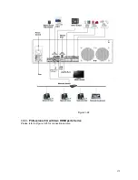 Предварительный просмотр 49 страницы Security Camera King NVR-ELE4ME-WS User Manual