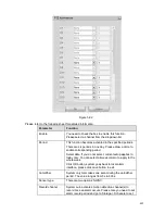 Предварительный просмотр 315 страницы Security Camera King NVR-ELE4ME-WS User Manual