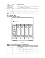 Предварительный просмотр 32 страницы Security Camera King NVR-ELT-4-POE4 4ch series User Manual