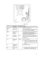 Предварительный просмотр 45 страницы Security Camera King NVR-ELT-4-POE4 4ch series User Manual