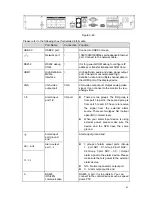 Предварительный просмотр 52 страницы Security Camera King NVR-ELT-4-POE4 4ch series User Manual