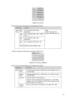 Предварительный просмотр 73 страницы Security Camera King NVR-LT-128 User Manual