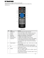 Preview for 20 page of Security Camera King PENDVR-EL8M4K Manual