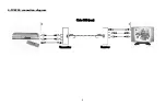 Preview for 9 page of Security-Center Profiline S-Video TV8750 Installation Manual