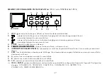 Preview for 47 page of Security-Center PROFILINE TV8141 Manual