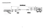 Preview for 3 page of Security-Center PROFILINE TV8770 Installation Manual