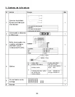 Preview for 34 page of Security-Center TV7098 Installation Manual