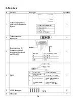 Preview for 80 page of Security-Center TV7098 Installation Manual