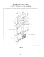 Предварительный просмотр 27 страницы Security Chimneys International BIS Tradition CE Installation Instructions Manual