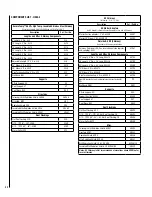 Preview for 22 page of Security Chimneys HE43-2 Installation And Operation Instructions Manual