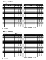 Preview for 40 page of Security Command Executive XR200 User Manual