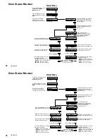 Preview for 42 page of Security Command Executive XR200 User Manual