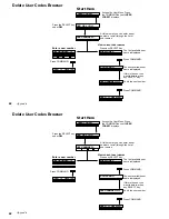 Preview for 46 page of Security Command Executive XR200 User Manual