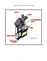 Preview for 26 page of Security Fireplace BIS ULTRA EPA Installation Instructions Manual