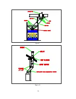 Preview for 30 page of Security Fireplace BIS ULTRA EPA Installation Instructions Manual