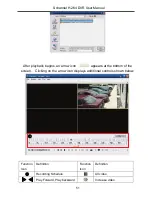 Preview for 51 page of Security Laboratory DVR Owner'S Manual
