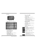 Preview for 5 page of Security Labs SL720 User Manual