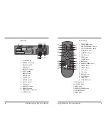 Preview for 6 page of Security Labs SL810 User Manual