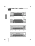 Предварительный просмотр 4 страницы Security Labs SL840 Owner'S Manual