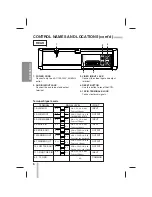 Предварительный просмотр 6 страницы Security Labs SL840 Owner'S Manual