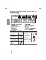 Предварительный просмотр 8 страницы Security Labs SL840 Owner'S Manual