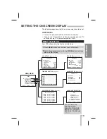 Предварительный просмотр 13 страницы Security Labs SL840 Owner'S Manual