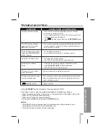 Предварительный просмотр 31 страницы Security Labs SL840 Owner'S Manual