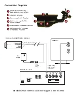 Preview for 2 page of Security Labs SLC-1056 User Manual