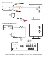 Предварительный просмотр 2 страницы Security Labs SLC-159 User Manual