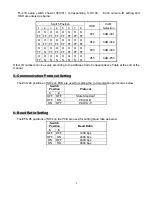 Предварительный просмотр 5 страницы Security Labs SLC-171C Owner'S Manual