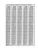 Предварительный просмотр 12 страницы Security Labs SLC-171C Owner'S Manual