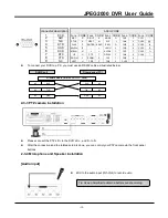 Preview for 19 page of Security Labs SLD274 User Manual