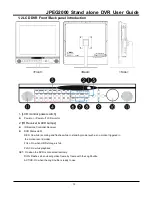 Preview for 12 page of Security Labs SLD284 Owner'S Manual