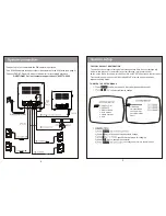 Предварительный просмотр 6 страницы Security Labs SLM424 Owner'S Manual